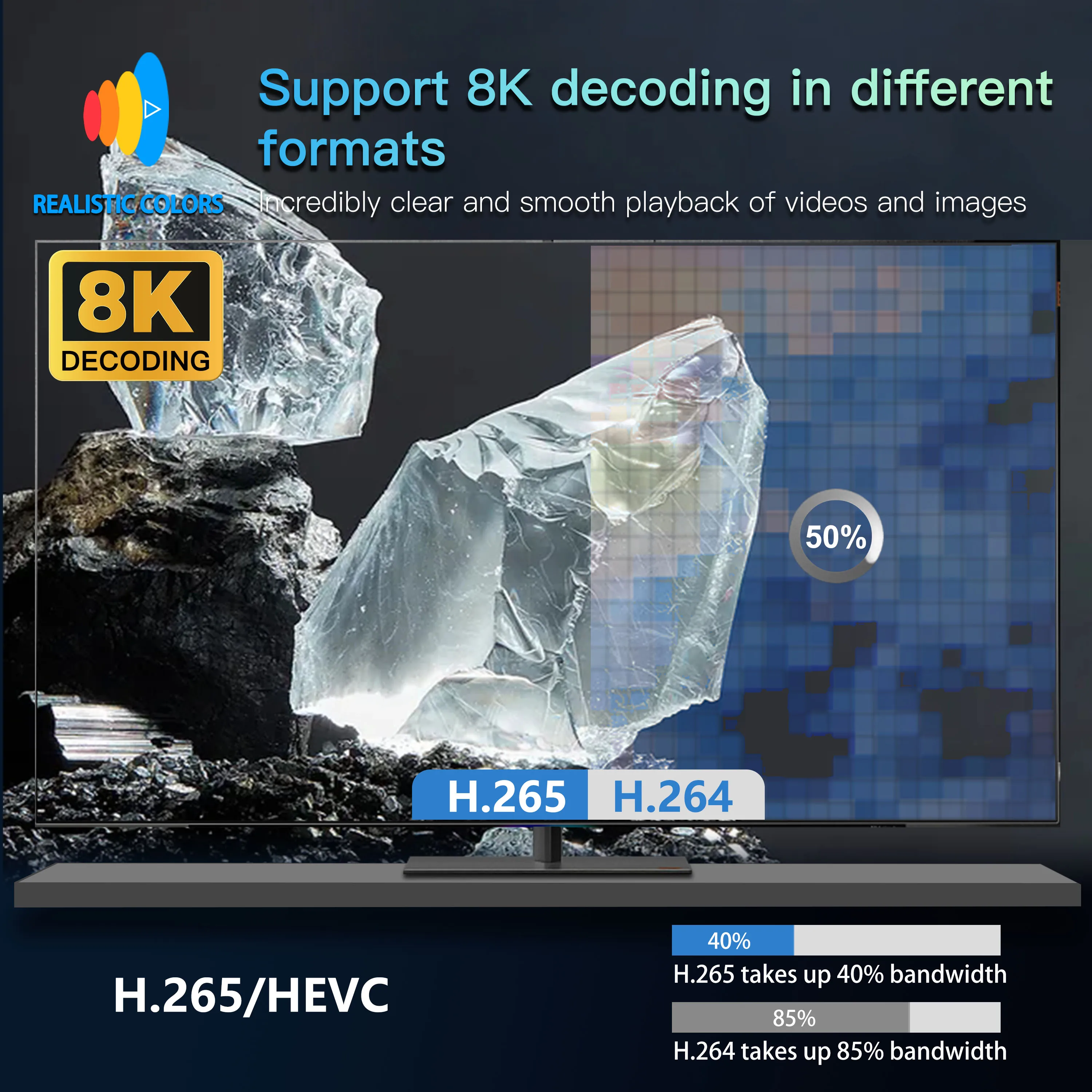 TV98 Pro 4K TV Box - Android 14, Quad Core, Dual WiFi